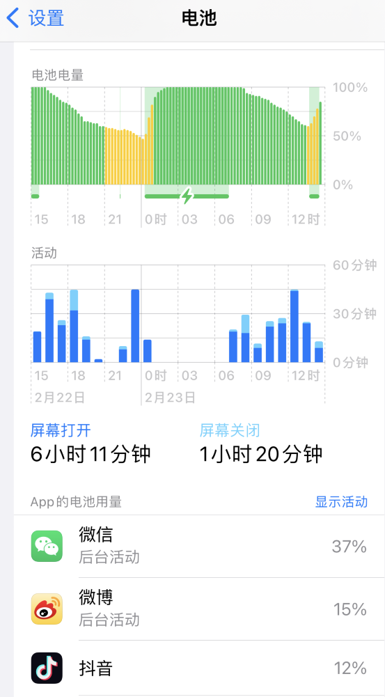 葫芦岛苹果14维修分享如何延长 iPhone 14 的电池使用寿命 