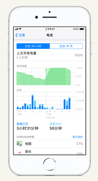 葫芦岛苹果手机维修分享iPhone 在夜间待机时耗电异常怎么办 