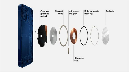 葫芦岛苹果手机维修分享iPhone 12真的会威胁身体健康吗 
