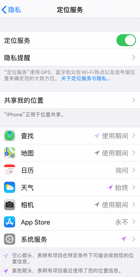 葫芦岛苹果手机维修分享iPhone 状态栏中时间显示为蓝色图标是什么情况 